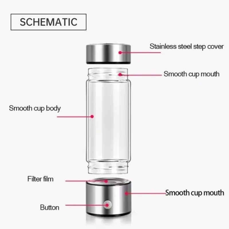 2025 Customizable Logo 420ml Alkaline Hydrogen Water Bottle Portable Intelligent USB Power Supply for Home Christmas Gift Idea - Reboot Athletic Power – Santé, Sport et Récupération à domicile