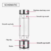 2025 Customizable Logo 420ml Alkaline Hydrogen Water Bottle Portable Intelligent USB Power Supply for Home Christmas Gift Idea - Reboot Athletic Power – Santé, Sport et Récupération à domicile