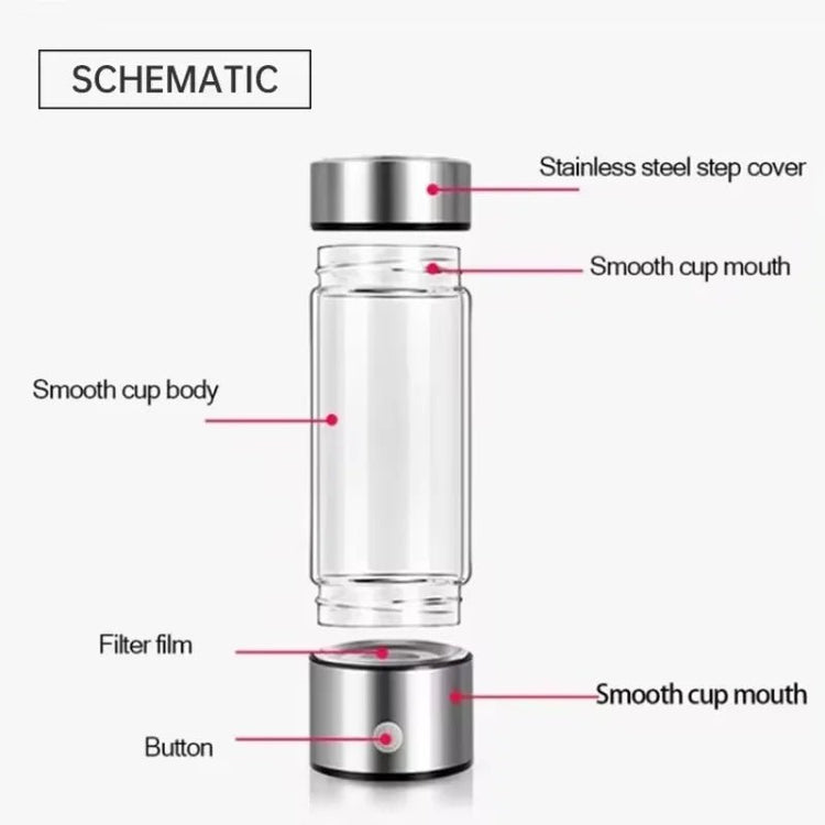 2025 Customizable Logo 420ml Alkaline Hydrogen Water Bottle Portable Intelligent USB Power Supply for Home Christmas Gift Idea - Reboot Athletic Power – Santé, Sport et Récupération à domicile
