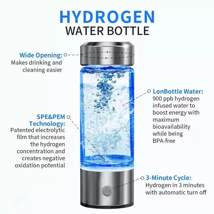 2025 Customizable Logo 420ml Alkaline Hydrogen Water Bottle Portable Intelligent USB Power Supply for Home Christmas Gift Idea - Reboot Athletic Power – Santé, Sport et Récupération à domicile