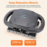 42 - Heads Fascia Gun High - Frequency Vibration Body Massage Gun Back and Waist Massager Neck Shoulder Massager Muscle masajeador - Reboot Athletic Power – Santé, Sport et Récupération à domicile