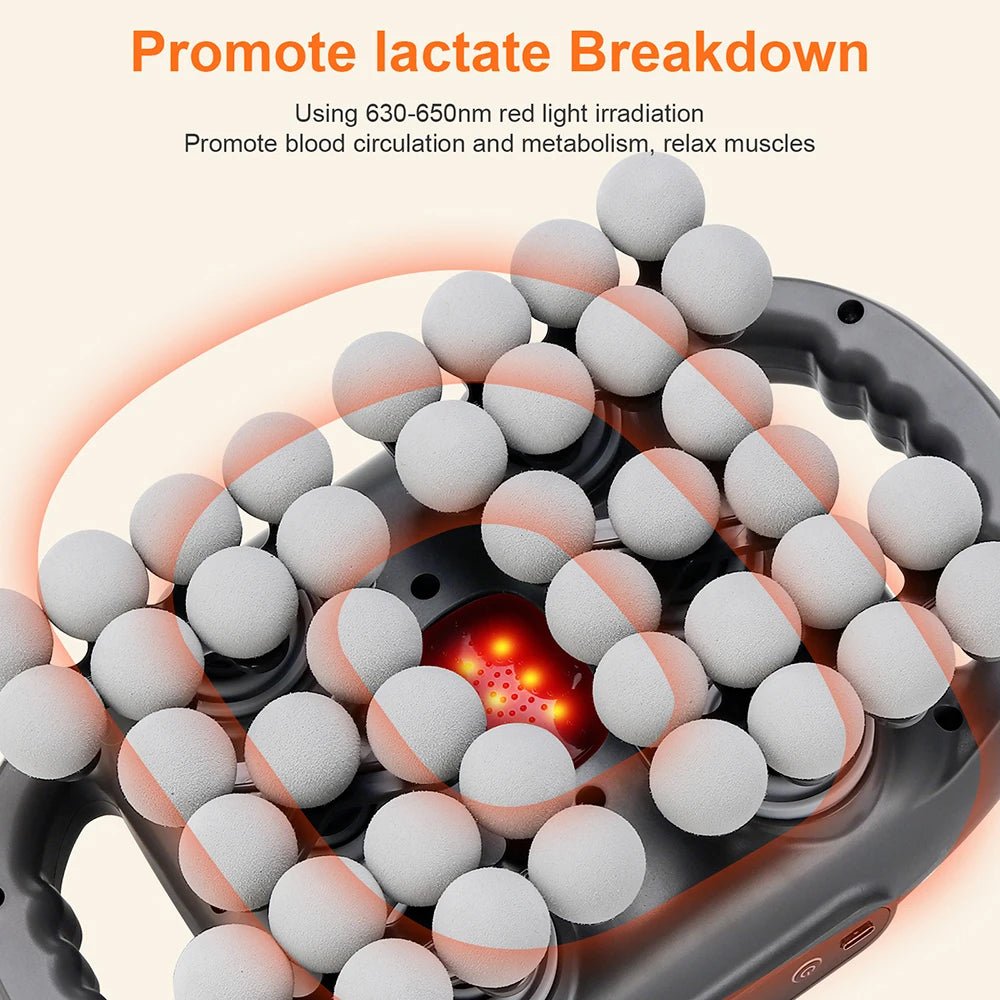 42 - Heads Fascia Gun High - Frequency Vibration Body Massage Gun Back and Waist Massager Neck Shoulder Massager Muscle masajeador - Reboot Athletic Power – Santé, Sport et Récupération à domicile