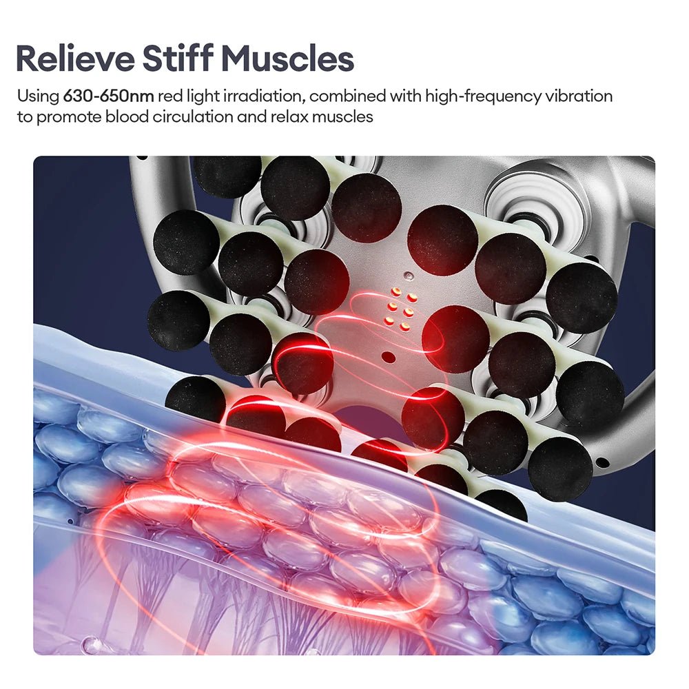 42 - Heads Fascia Gun High - Frequency Vibration Body Massage Gun Back and Waist Massager Neck Shoulder Massager Muscle masajeador - Reboot Athletic Power – Santé, Sport et Récupération à domicile