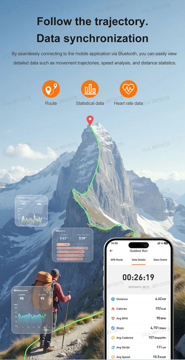 For Amazfit Active 2 GPS Smart Watch Men Women Ai GPT Amoled Waterproof Sport  SmartWatch Compass NFC BT Call Watches for