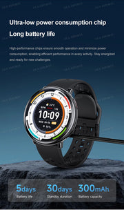 For Amazfit Active 2 GPS Smart Watch Men Women Ai GPT Amoled Waterproof Sport  SmartWatch Compass NFC BT Call Watches for
