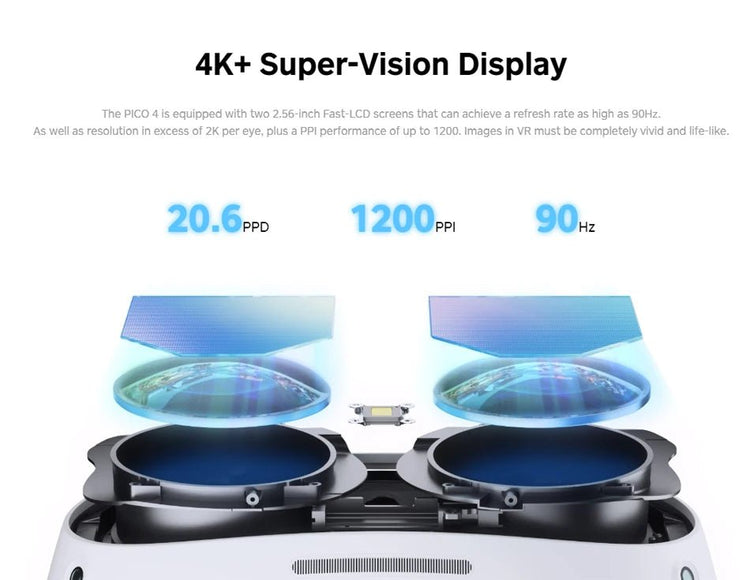 Casque de réalité virtuelle tout - en - un RC Pico 4 VR avec lunettes 3D et écran 4K+ pour le métavers et le streaming de jeux. - Reboot Athletic Power – Santé, Sport et Récupération à domicile