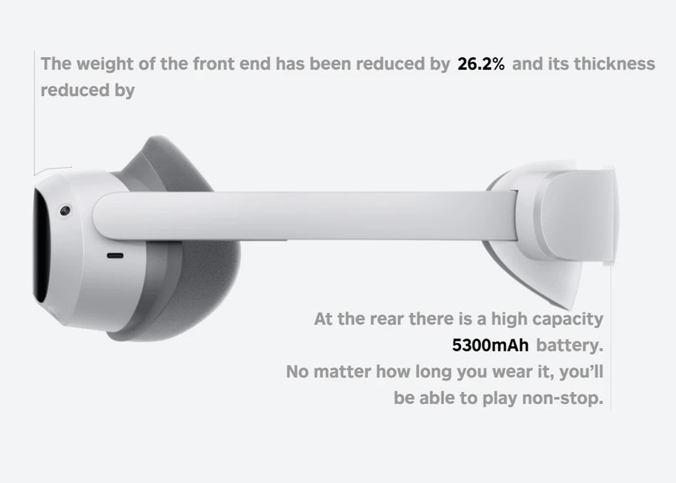 Casque de réalité virtuelle tout - en - un RC Pico 4 VR avec lunettes 3D et écran 4K+ pour le métavers et le streaming de jeux. - Reboot Athletic Power – Santé, Sport et Récupération à domicile