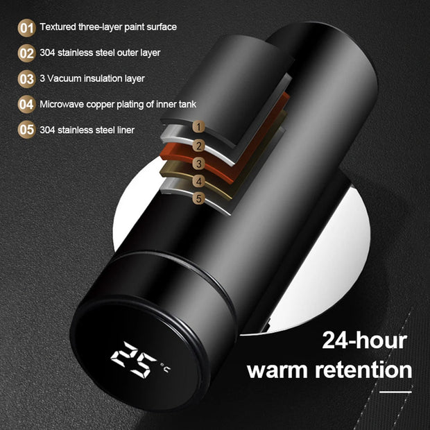 Double Digital Vacuum Insulation 500ml Thermos Tumbler Stainless Steel Smart Water Bottle with LED Temperature Display - Reboot Athletic Power – Santé, Sport et Récupération à domicile