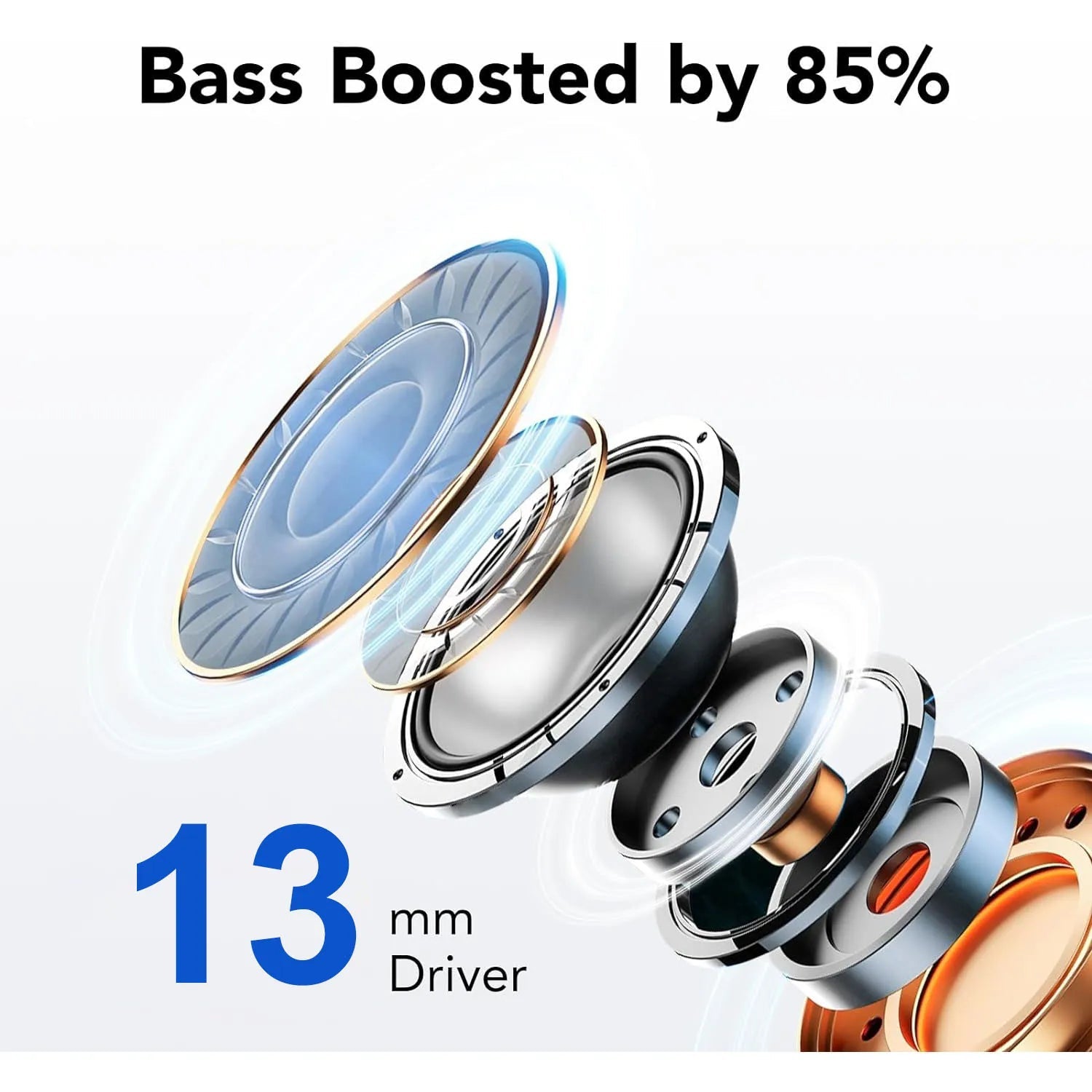 Écouteurs sans fil avec Bluetooth 5.3, réduction du bruit ENC pour les appels grâce à quatre microphones, autonomie de 50 heures. - Reboot Athletic Power – Santé, Sport et Récupération à domicile