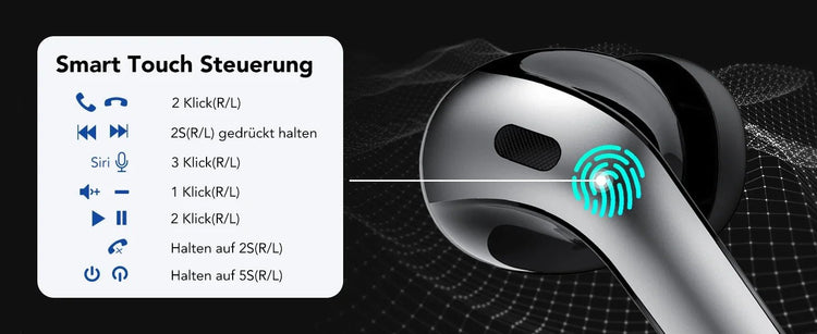 Écouteurs sans fil avec Bluetooth 5.3, réduction du bruit ENC pour les appels grâce à quatre microphones, autonomie de 50 heures. - Reboot Athletic Power – Santé, Sport et Récupération à domicile