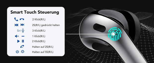 Écouteurs sans fil avec Bluetooth 5.3, réduction du bruit ENC pour les appels grâce à quatre microphones, autonomie de 50 heures. - Reboot Athletic Power – Santé, Sport et Récupération à domicile