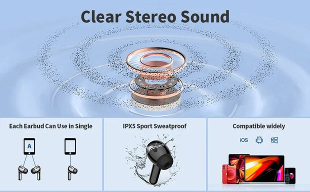 Écouteurs sans fil avec Bluetooth 5.3, réduction du bruit ENC pour les appels grâce à quatre microphones, autonomie de 50 heures. - Reboot Athletic Power – Santé, Sport et Récupération à domicile