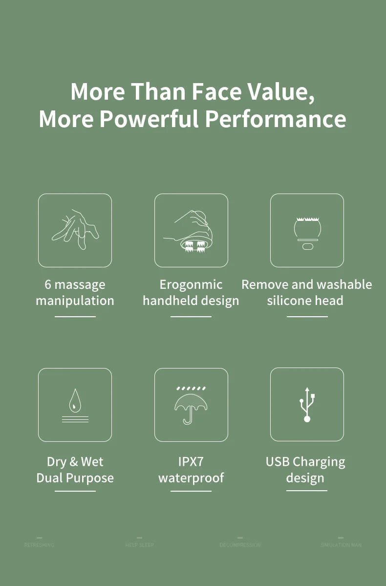 Head Massager Scalp kneading Vibration Waterproof Electric Multifunctional Wireless Portable Dragon Claw Hand Cat Pet Massager - Reboot Athletic Power – Santé, Sport et Récupération à domicile