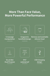 Head Massager Scalp kneading Vibration Waterproof Electric Multifunctional Wireless Portable Dragon Claw Hand Cat Pet Massager - Reboot Athletic Power – Santé, Sport et Récupération à domicile