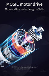 Head Massager Scalp kneading Vibration Waterproof Electric Multifunctional Wireless Portable Dragon Claw Hand Cat Pet Massager - Reboot Athletic Power – Santé, Sport et Récupération à domicile