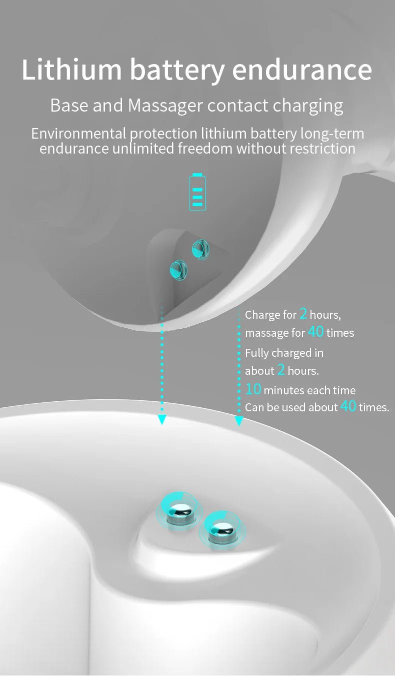 Head Massager Scalp kneading Vibration Waterproof Electric Multifunctional Wireless Portable Dragon Claw Hand Cat Pet Massager - Reboot Athletic Power – Santé, Sport et Récupération à domicile