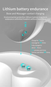 Head Massager Scalp kneading Vibration Waterproof Electric Multifunctional Wireless Portable Dragon Claw Hand Cat Pet Massager - Reboot Athletic Power – Santé, Sport et Récupération à domicile