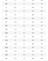 Jordan Air Jordan 11 Retro Low Bred, a comfortable and versatile basketball shoe FV5121 - 006 - Reboot Athletic Power – Santé, Sport et Récupération à domicile