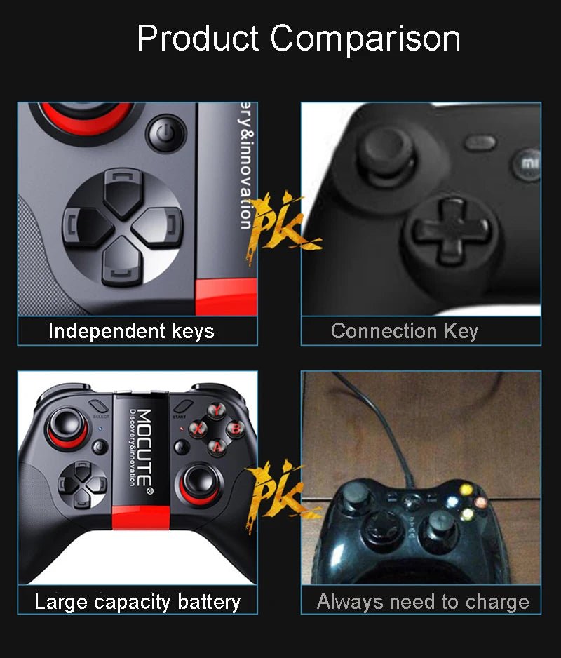 Lunettes de réalité virtuelle 3D Shinecon Viar pour iPhone et Android, casque de réalité virtuelle pour jeux vidéo. - Reboot Athletic Power – Santé, Sport et Récupération à domicile