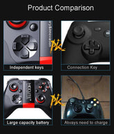 Lunettes de réalité virtuelle 3D Shinecon Viar pour iPhone et Android, casque de réalité virtuelle pour jeux vidéo. - Reboot Athletic Power – Santé, Sport et Récupération à domicile