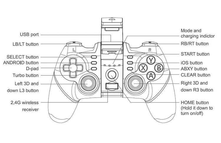 Lunettes de réalité virtuelle 3D Shinecon Viar pour iPhone et Android, casque de réalité virtuelle pour jeux vidéo. - Reboot Athletic Power – Santé, Sport et Récupération à domicile