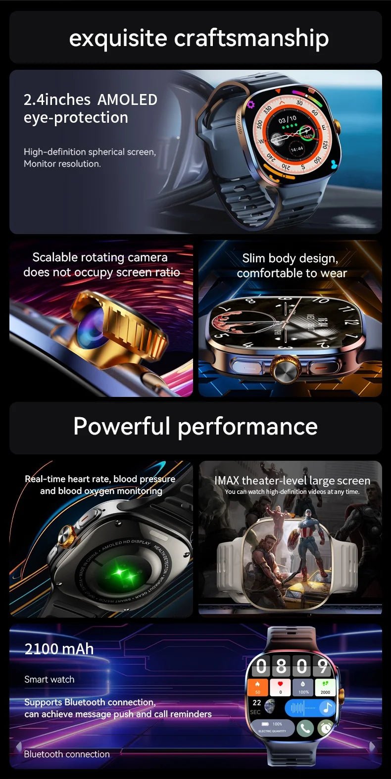 M99 Smartwatch 5G With 2.4inch Amoled Screen 900W Rotating Camera WIFI GPS Position Compass NFC Bluetooth Smart Watch Men Women - Reboot Athletic Power – Santé, Sport et Récupération à domicile