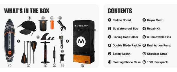 Planche de paddle gonflable Myboat neuve 3,50 m x 89 cm x 15 cm avec accessoires, extra large. - Reboot Athletic Power – Santé, Sport et Récupération à domicile