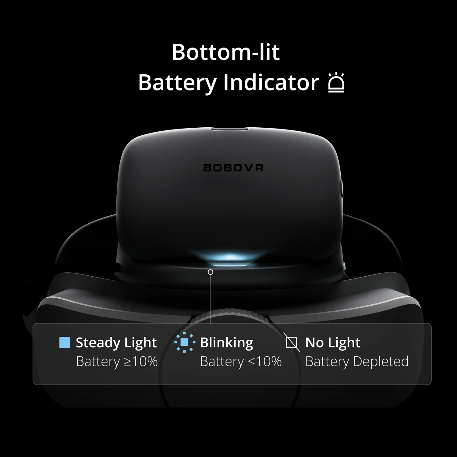 Sangle de batterie BOBOVR P4U 10 000 mAh pour PICO 4 Ultra et PICO 4 Ultra Enterprise avec batterie B100 – Indicateur de batterie – Accessoire VR - Reboot Athletic Power – Santé, Sport et Récupération à domicile