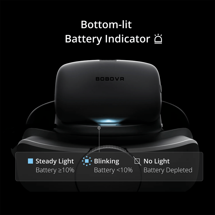 Sangle de batterie BOBOVR P4U 10 000 mAh pour PICO 4 Ultra et PICO 4 Ultra Enterprise avec batterie B100 – Indicateur de batterie – Accessoire VR - Reboot Athletic Power – Santé, Sport et Récupération à domicile