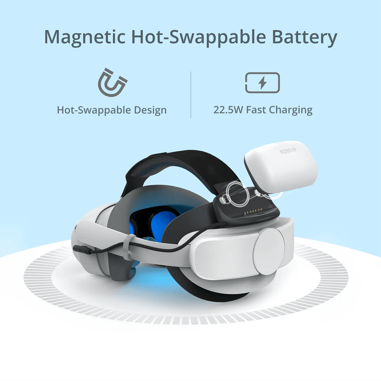 Sangle de batterie BOBOVR P4U 10 000 mAh pour PICO 4 Ultra et PICO 4 Ultra Enterprise avec batterie B100 – Indicateur de batterie – Accessoire VR - Reboot Athletic Power – Santé, Sport et Récupération à domicile
