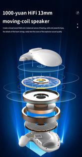 Sleep Invisible Stereo Headset IPX5 Waterproof Wireless Bluetooth Earphone Earbuds with Mic for Phone Bluetooth 5.3 Headphones - Reboot Athletic Power – Santé, Sport et Récupération à domicile