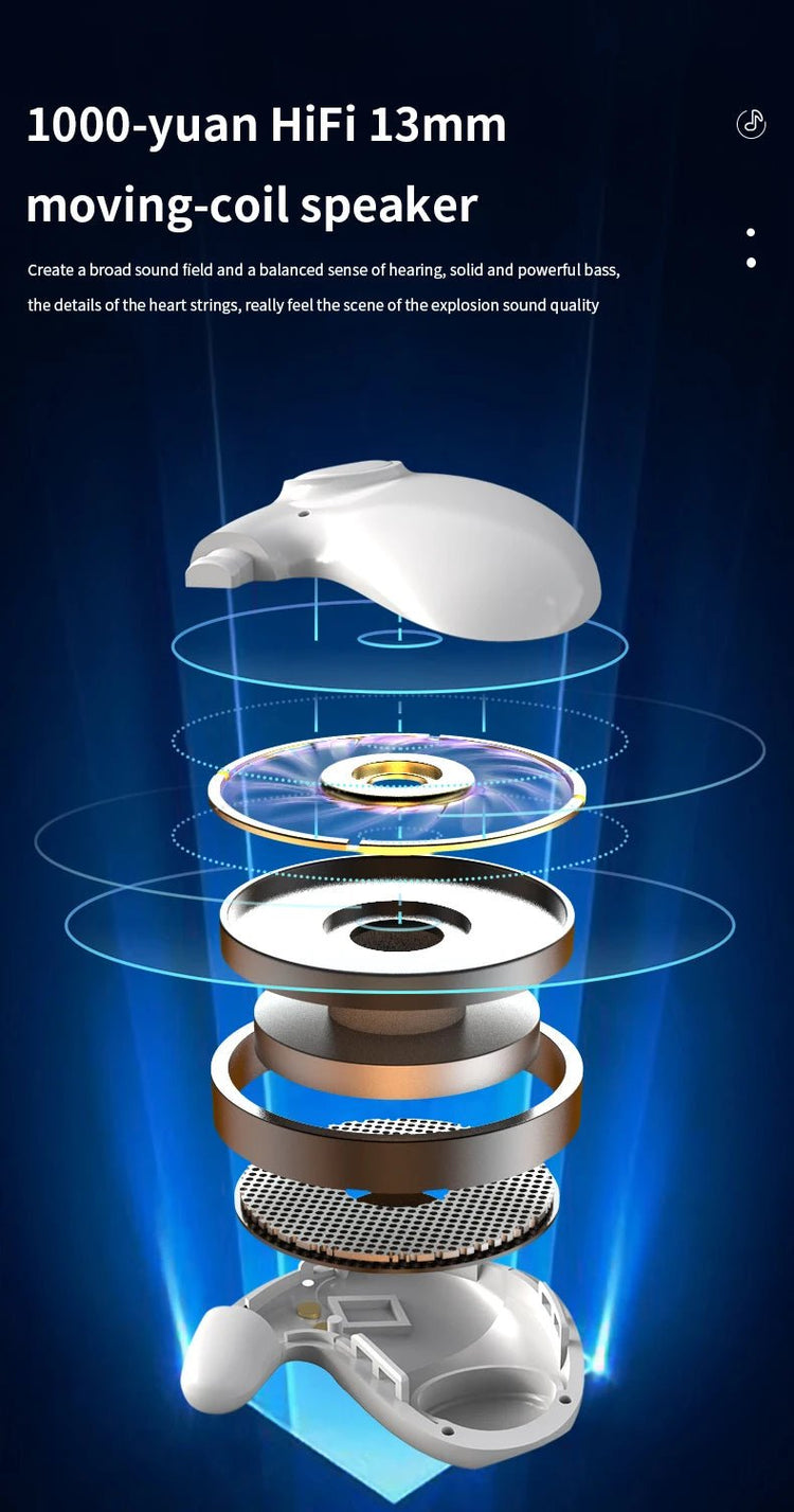 Sleep Invisible Stereo Headset IPX5 Waterproof Wireless Bluetooth Earphone Earbuds with Mic for Phone Bluetooth 5.3 Headphones - Reboot Athletic Power – Santé, Sport et Récupération à domicile