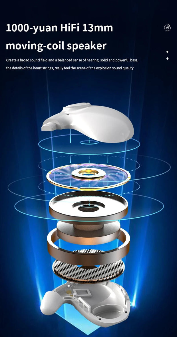 Sleep Invisible Stereo Headset IPX5 Waterproof Wireless Bluetooth Earphone Earbuds with Mic for Phone Bluetooth 5.3 Headphones - Reboot Athletic Power – Santé, Sport et Récupération à domicile