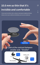 Sleep Invisible Stereo Headset IPX5 Waterproof Wireless Bluetooth Earphone Earbuds with Mic for Phone Bluetooth 5.3 Headphones - Reboot Athletic Power – Santé, Sport et Récupération à domicile