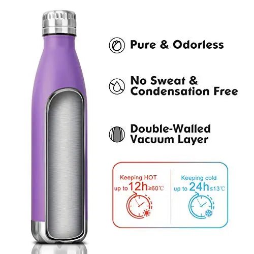 ZORRI Double - Wall Insulated Vacuum Flask Tea Milk Travel Mug Water Bottle Thermos Bottles Thermcup 350ml/500ml/650ml - Reboot Athletic Power – Santé, Sport et Récupération à domicile
